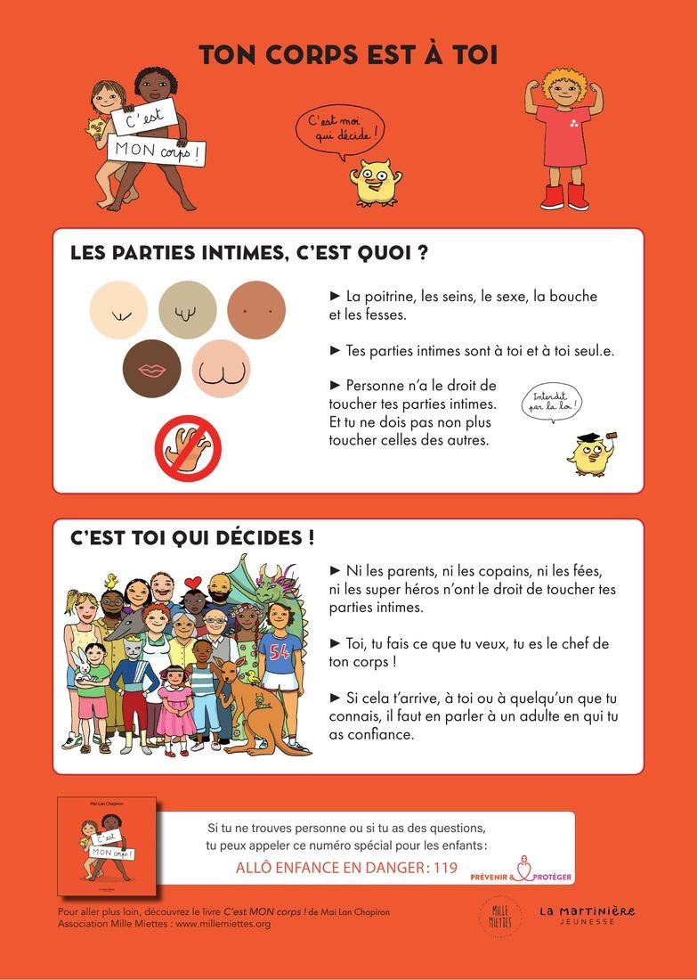 Affiche pédagogique Ton corps est à toi