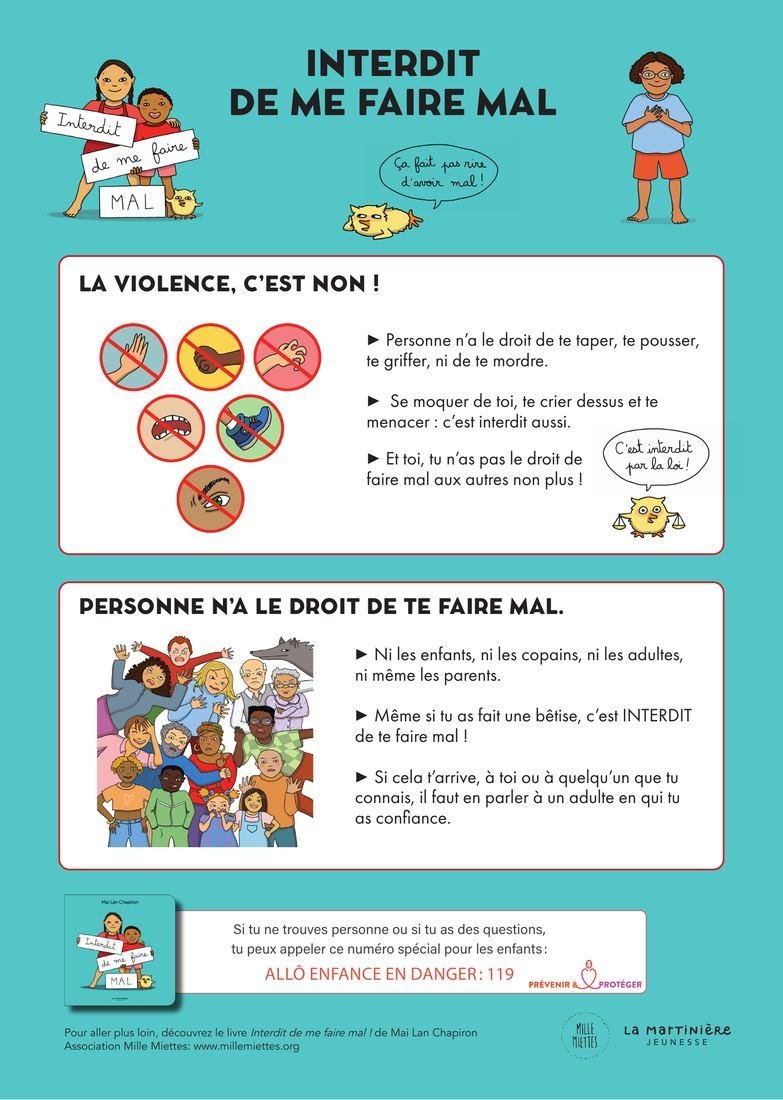Affiche pédagogique Interdit de me faire mal